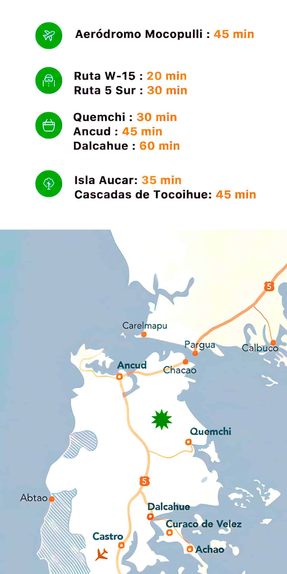 conectividad mobil